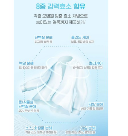 액츠 8종 강력효소 함유, 오염원 맞춤 분해