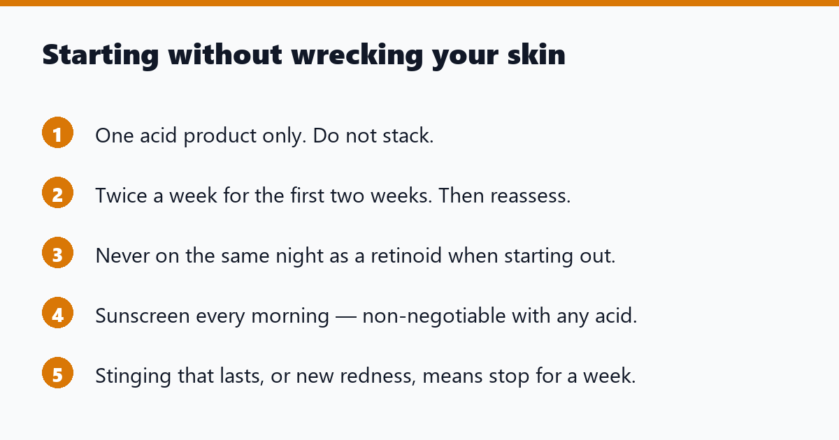 Starting without wrecking your skin