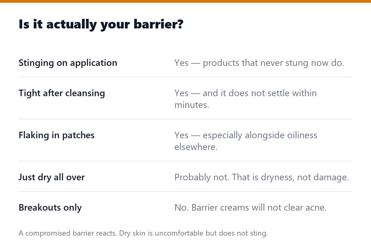 Is it actually your barrier?