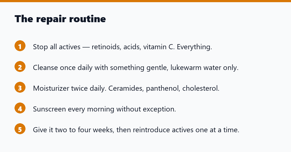 The repair routine