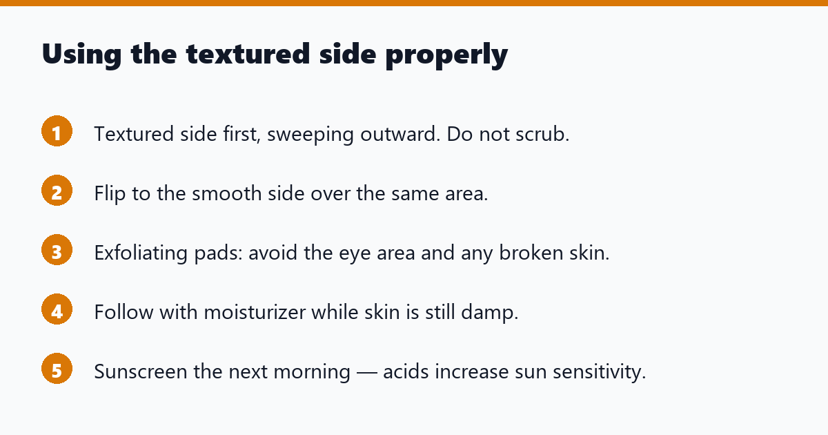 Using the textured side properly