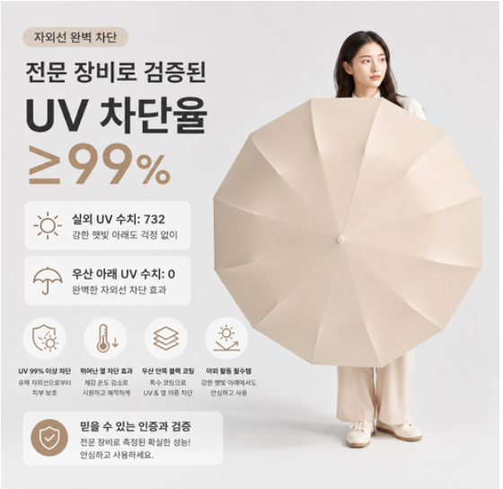 솔라보 암막 양우산 후기, 살 때 UV 차단율 보지 마세요