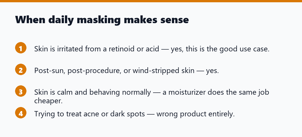 When daily masking makes sense