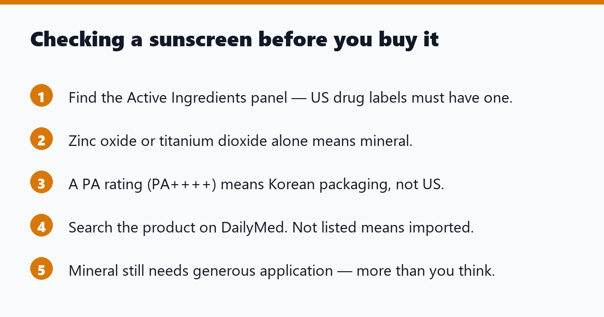 Checking a sunscreen before you buy it