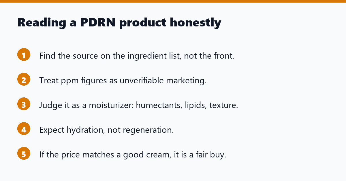 Reading a PDRN product honestly