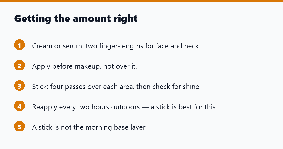 Getting the amount right